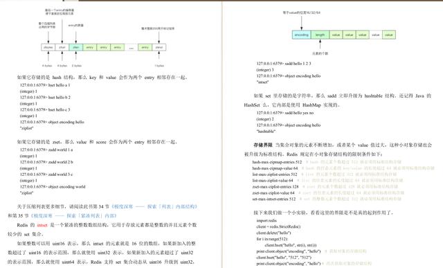 阿里巴巴|阿里大牛毕生心血手写这份Redis“神级”笔记,颠覆了我的三观