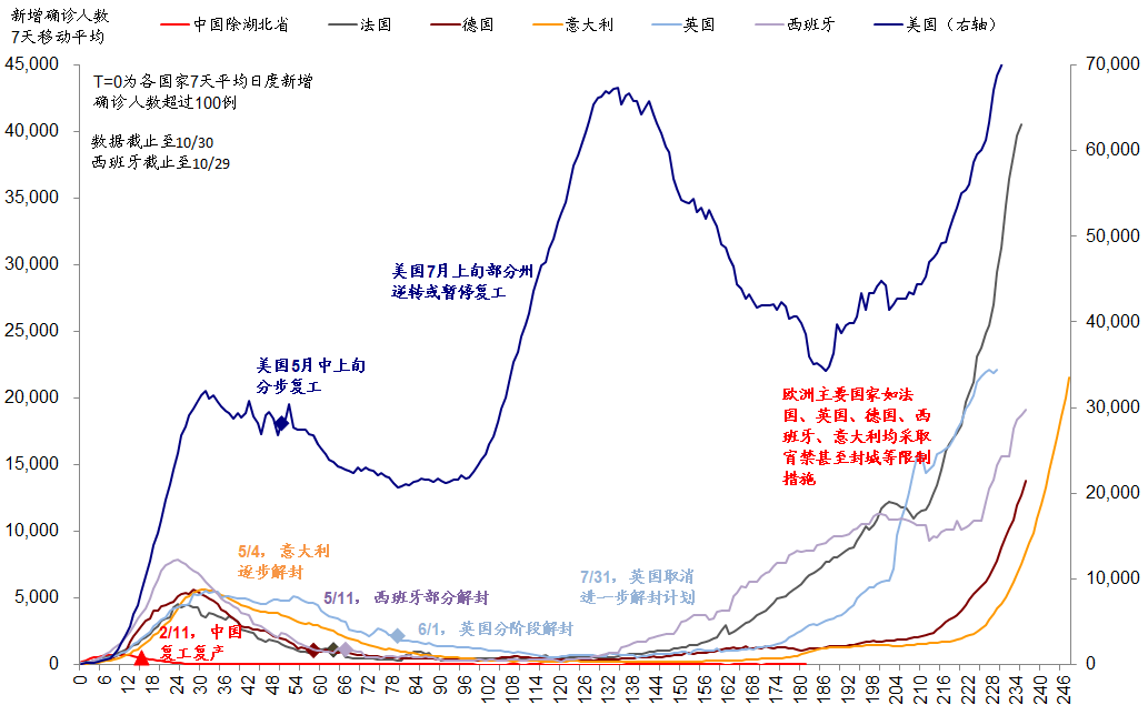 注册制|今天两件重磅大事！