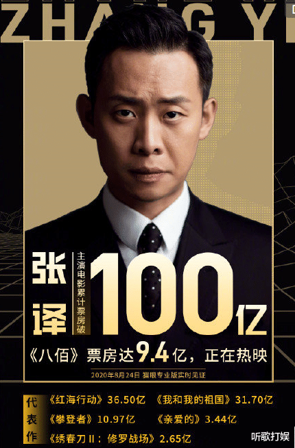 欧豪|欧豪票房累计96亿，即将晋级百亿票房男星，却遭到网友嘲讽