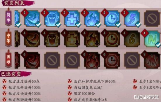 #阴阳师#没鬼吞就拿不到黑蛋？阴阳师最难活动上线 SP金鱼姬太吵被禁言