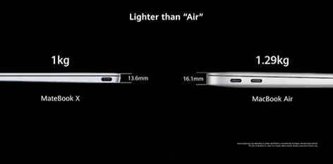 红米手机|华为出了世界首款悬浮全面屏笔记本, 吊打MacBook Air？