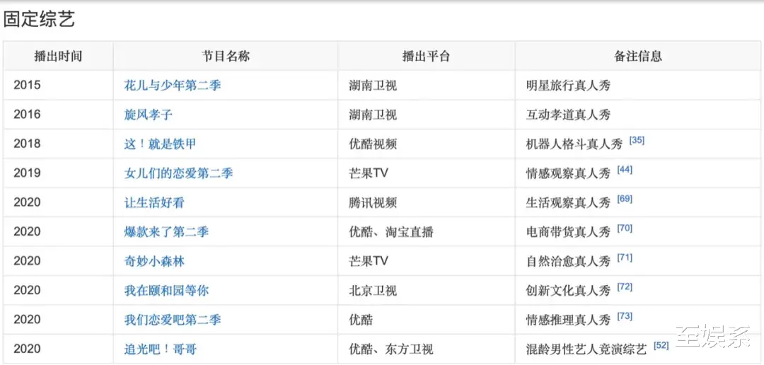 郑爽|郑爽背后的京圈大佬们