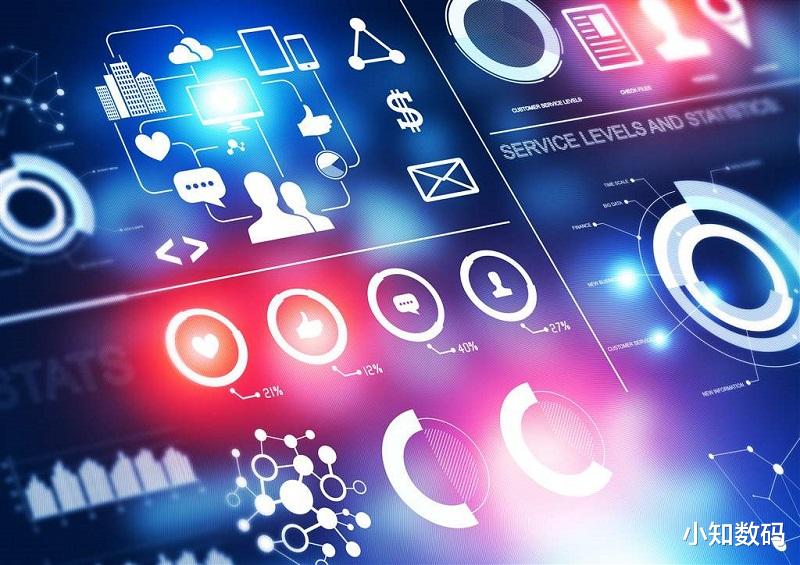 阿里巴巴|中国软件100强榜单:百度跌至第四,腾讯第二,榜首力压阿里