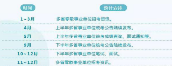 #事业单位#好消息!“疫情过后,铁饭碗将大量招人!待遇甚至不输公务员!