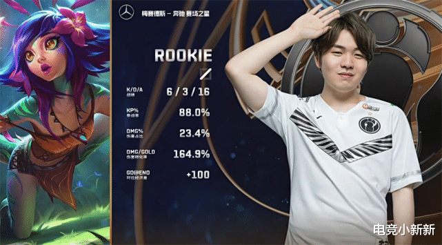 ig|IG险胜FPX,只换了Thehsy英雄!西卡:宝蓝逃过一劫!