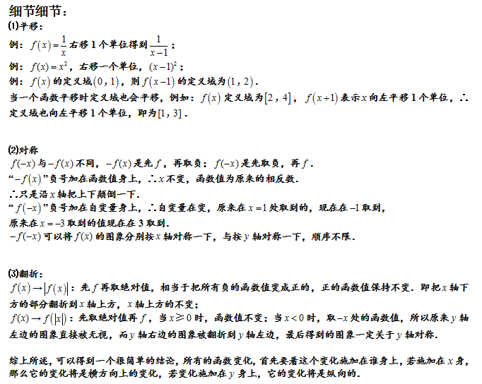 「数学」函数性质、图像、四大变换、对称性、周期性等所有的内容，这里都有！（绝对干货）