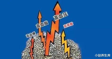 尿毒症:一家三口查出尿毒症,需终身透析,提醒:2件事惹的祸,不知克制