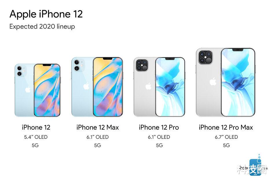 #耿爽#iPhone 12四款新机售价首次泄漏，5G苹果比iPhone 11更便宜