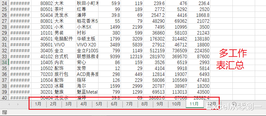 excel|数据汇总你只会复制粘贴，很耗费每次加班都做不完，怎么办？