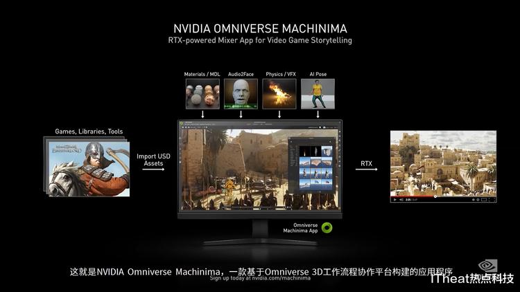 英伟达|2倍性能、1.9倍能效比，NVIDIA发布RTX 30系列GPU