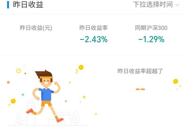 |A股调整到位了吗，有无支撑，目前局势与年初对比如何