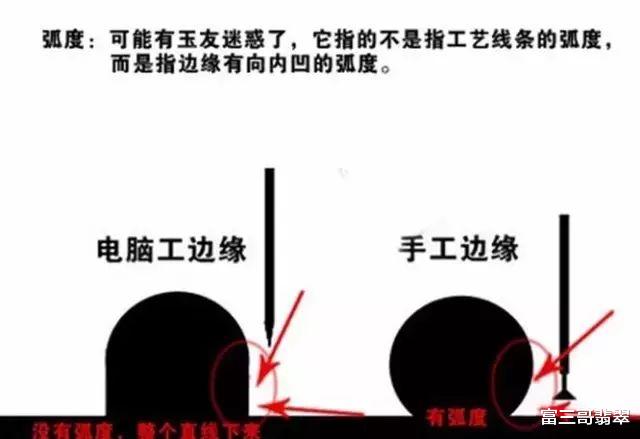 翡翠|人工智能越来越厉害，那会不会有一天翡翠机雕会代替手雕？