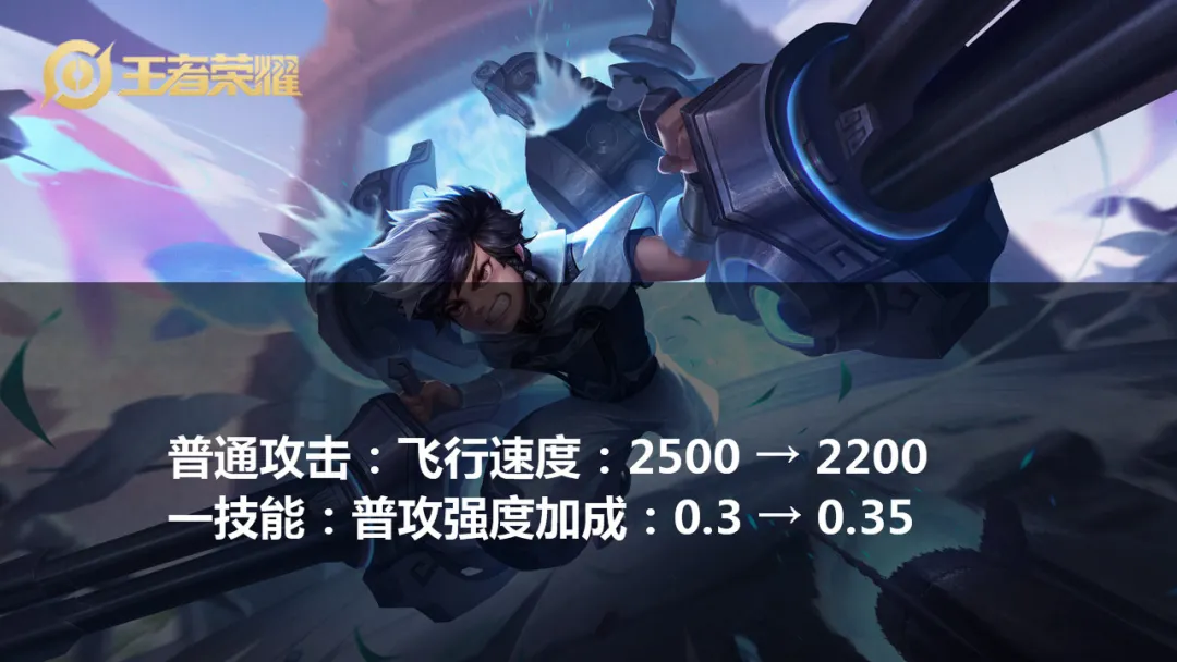 白起@玄策废了，老虎凉了，白起孙膑无情大削！S19最大黑马确认，一套必秒射手！