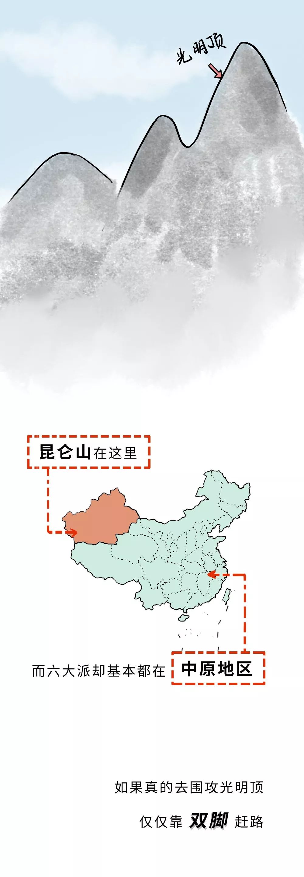 「新疆维吾尔自治区」新疆凭啥不给包邮？？？
