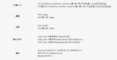 日立|PS5近期资讯整理解读，售价与新作齐出