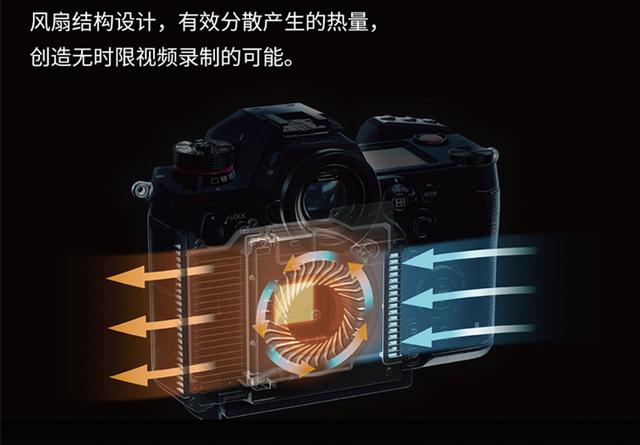 USB|佳能R5、R6视频功能看起来很美，实际你还得配很多设备