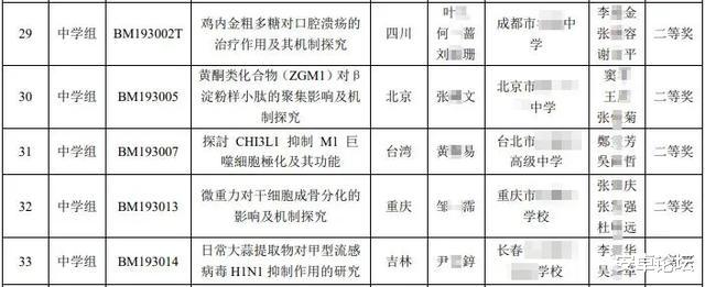 基因|这么羞耻的造假，就该被封杀