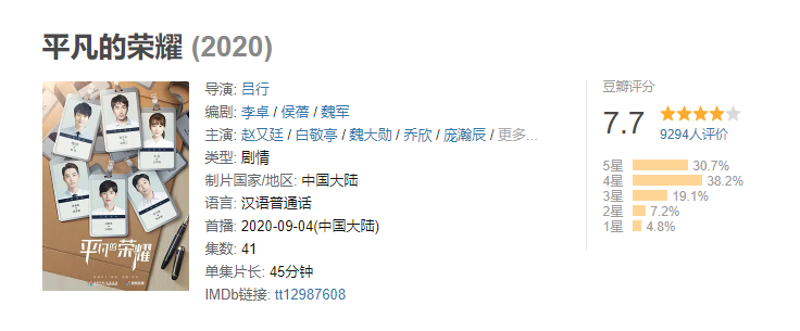 平凡的荣耀|《平凡的荣耀》白敬亭感情戏引发热议，你觉得这剧需要感情戏吗？