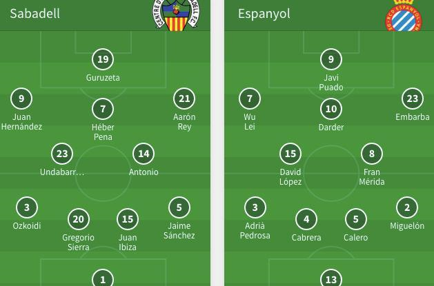 武磊|武磊首发！西班牙人大战萨瓦德尔首发11人曝光