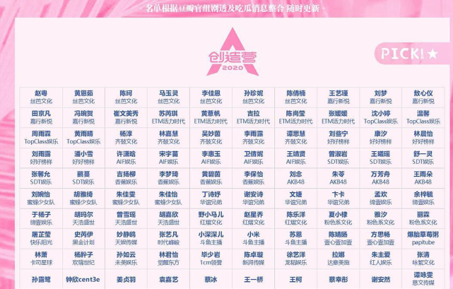 「肖战」?《创2》将开始录制，鹿晗黄子韬将任导师，肖战因AO3或被迫下车？