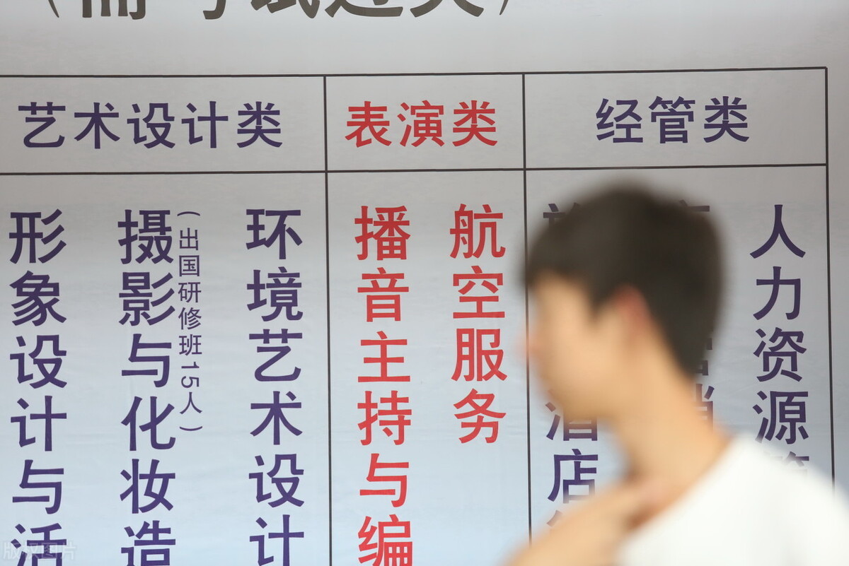 大学|大学毕业从事本专业工作的有多少？以身说法，真的不是很多