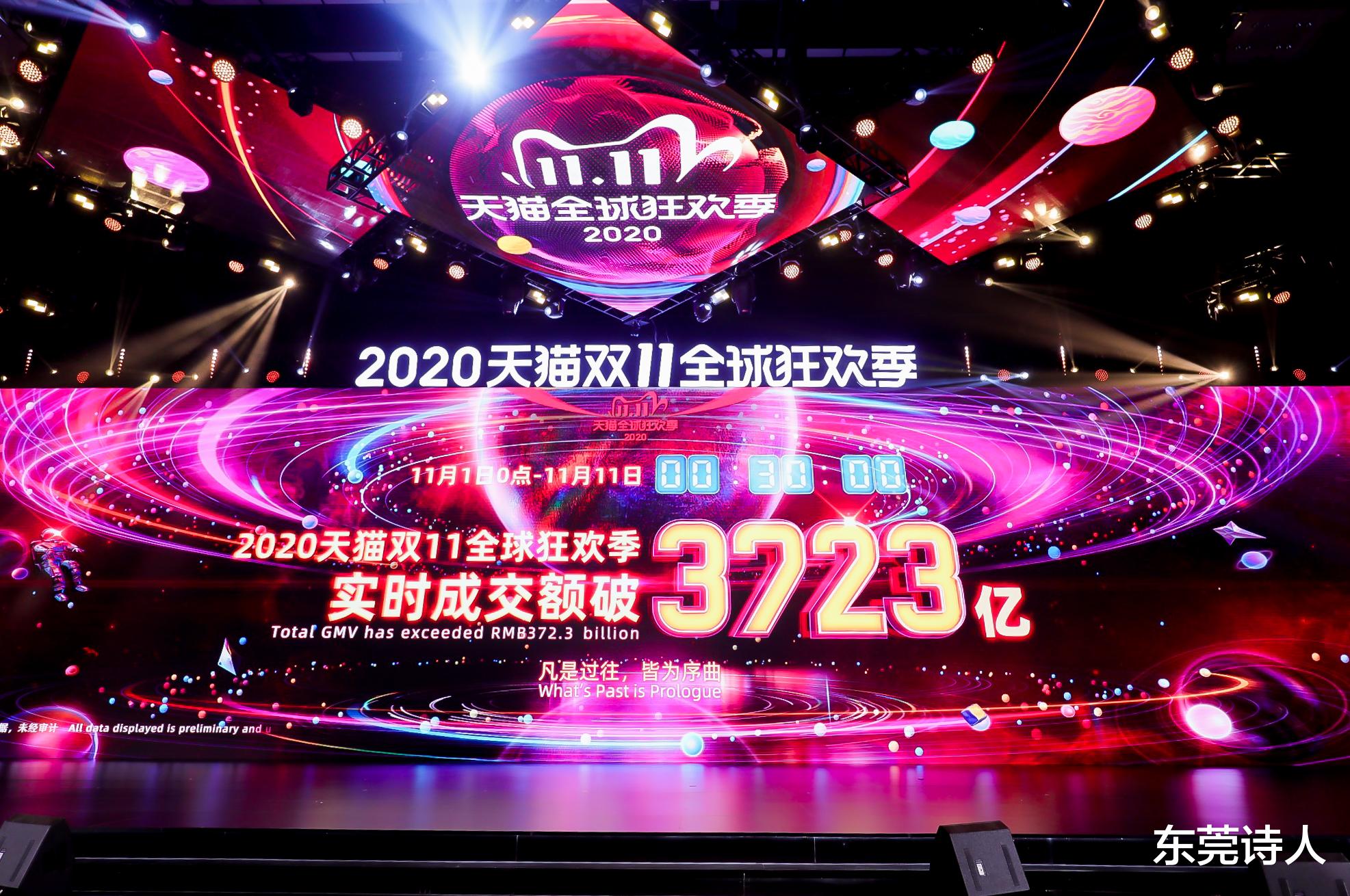 双十一|3723亿！为何今年天猫双11营业额半小时就破了去年纪录？