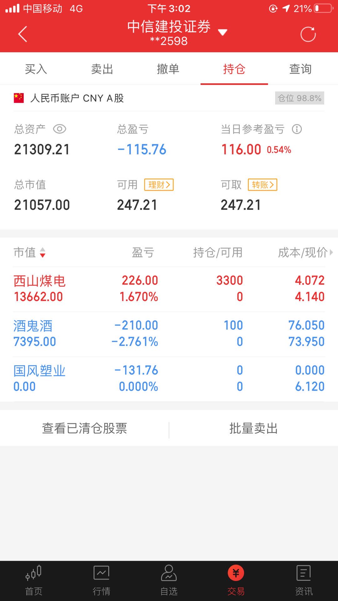 「牛市」韭菜真的太难了、无脸见人,心态崩了