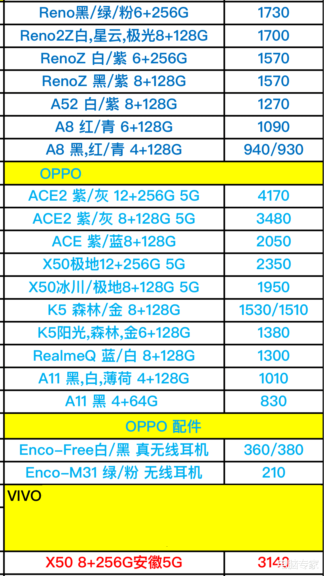 vivo和oppo全系列型号手机进货价格曝光分享,5g型号手机真多!