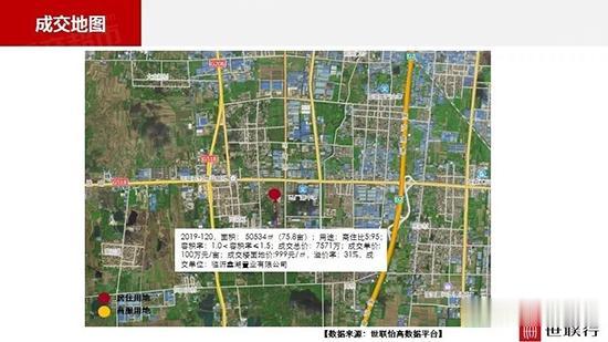 成交额35.5亿！2019年12月临沂土地市场掀狂潮