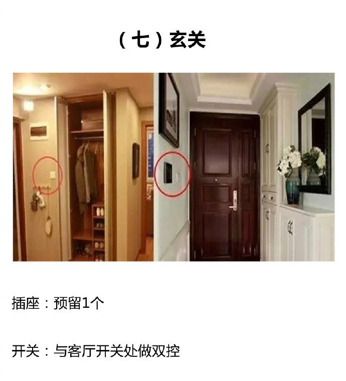 空调|开关插座布置表：以下这些一个都不能少，装修时一定要注意!