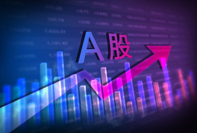 巴菲特|中国股市：三大节点降临！下周A股要怎么走？