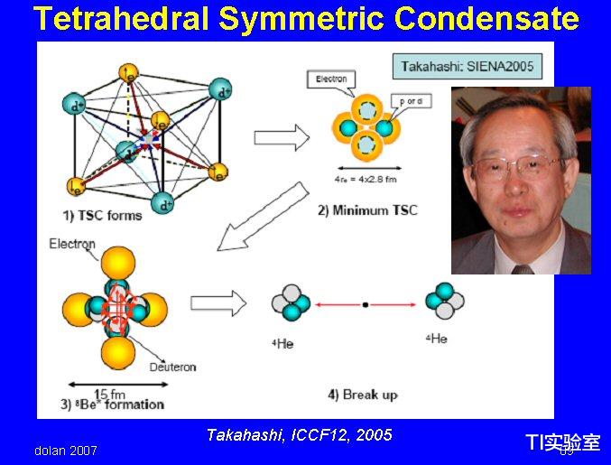 核聚变|\冷聚变\科普简史（二）：日本以系统性方法取胜，谷歌紧随其后