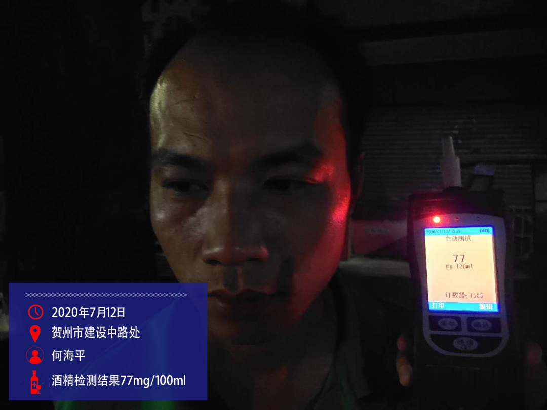 广西贺州交警|周末夜查 又有58人酒驾丨五大曝光行动