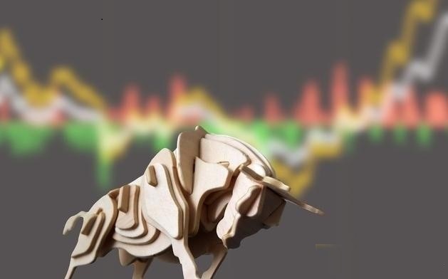 「短线」“重磅”周末干货