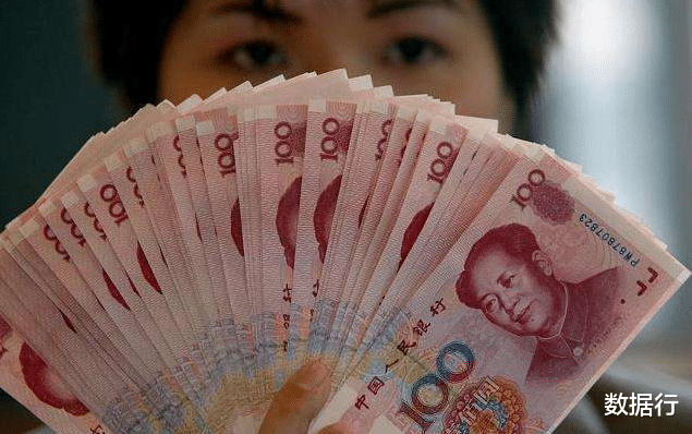 [科技股]2020年，拥有100万存款已变为穷人？在此视角下确实如此