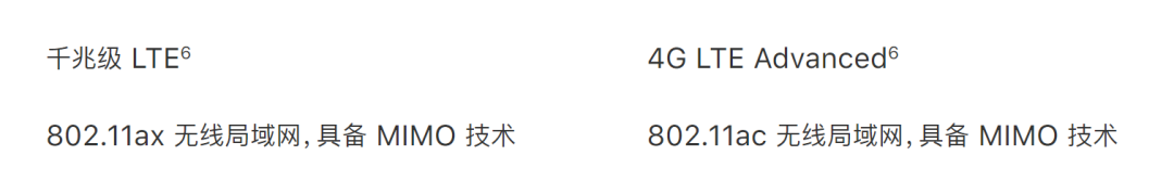 iPhone SE：iPhone SE 和 iPhone XR 怎么选？看看它们之间差了些什么
