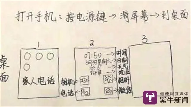 ?天天正能量官方|56岁儿子每天给82岁母亲留作业，网友：太严格了吧！必须支持！