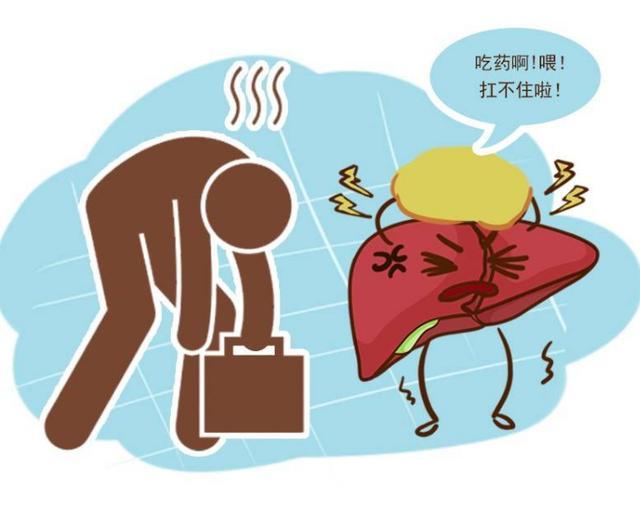 #肝脏#身体出现6个症状时，说明肝脏已亮“红灯”，需马上戒酒