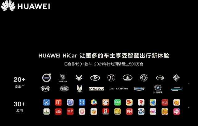 华为|华为多领域发力,智能家电,智能车机,手机系统均有涉猎!