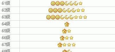 马化腾|QQ号也能“卖钱”？只要符合这个条件的，还有可能换套房？