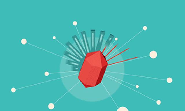 『小米科技』掌握这11个方法论,搞定一场完美技术面试