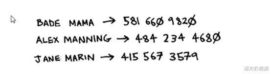 |散列表的一些应用场景