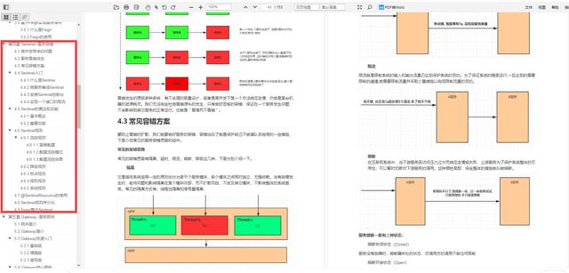 电子产品|一份秀出新天际的SpringCloudAlibaba笔记，把微服务玩的出神入化