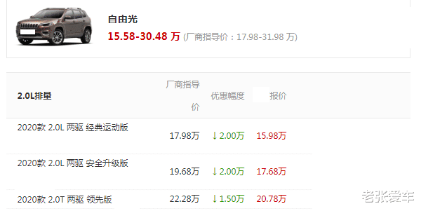 jeep自由光|开它比奥迪Q5L舒服，6年前52万买不起，如今低至16万，还要啥本田CRV