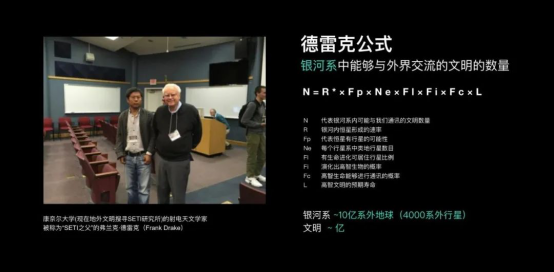 【外星文明】36个外星文明隐藏在银河系,这不是假消息,英国团队已算出结果