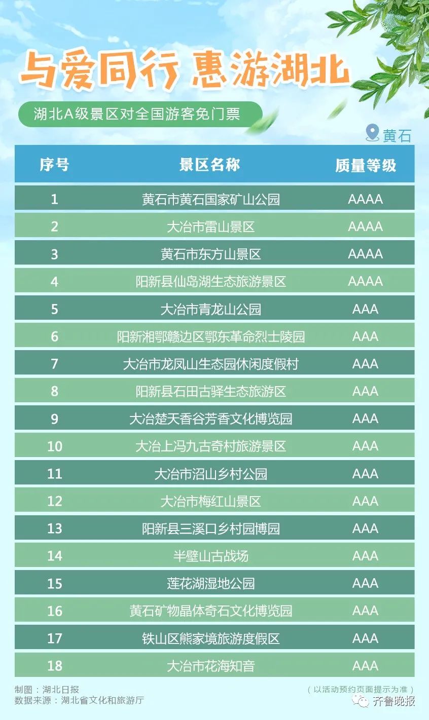 连云港手机台|8月8日起免费开放！