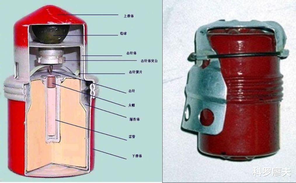 #手榴弹#早在36年前，我国就研制出先进的碰炸手榴弹，为什么一直不装备？