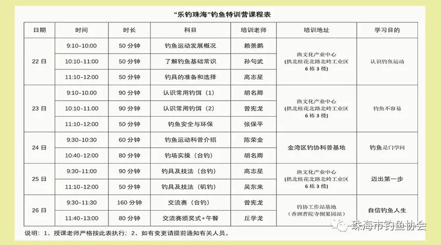 珠海|乐钓特训营//从此爱上钓鱼