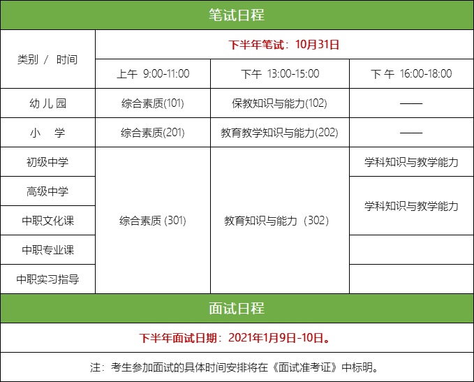 考试：定了！2020年重要考试时间最新通知出炉！
