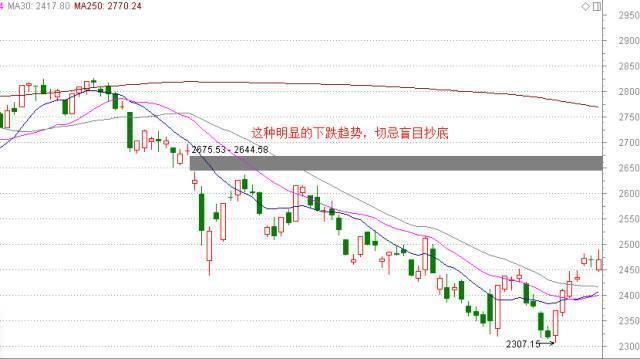 【杰西·利弗莫尔】利弗莫尔投资笔记曝光: 再多的道理和赚钱门道, 都不如读懂这篇文章